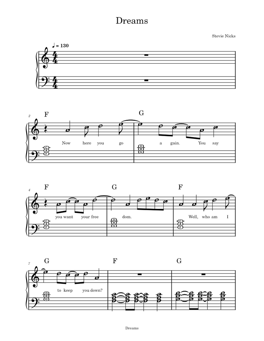 dreams-stevie-nicks-sheet-music-for-piano-solo-musescore