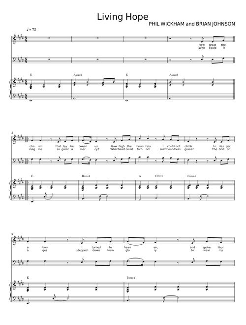 Living hope - Phil Wickham