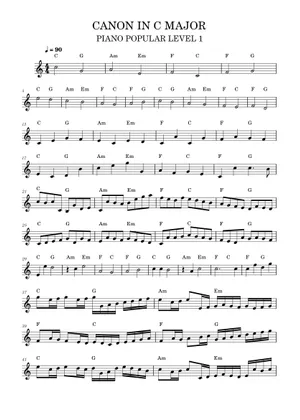 Colcannon Chords Canon In D Chords Guitar