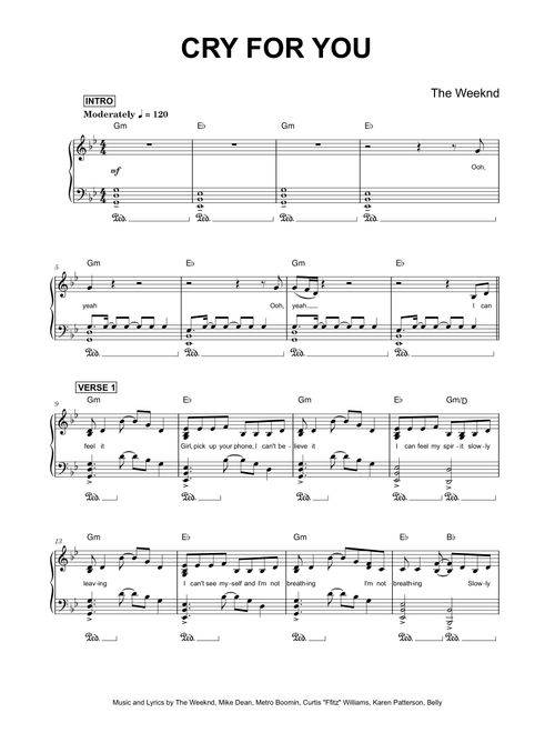 Cry For Me - The Weeknd (Piano)