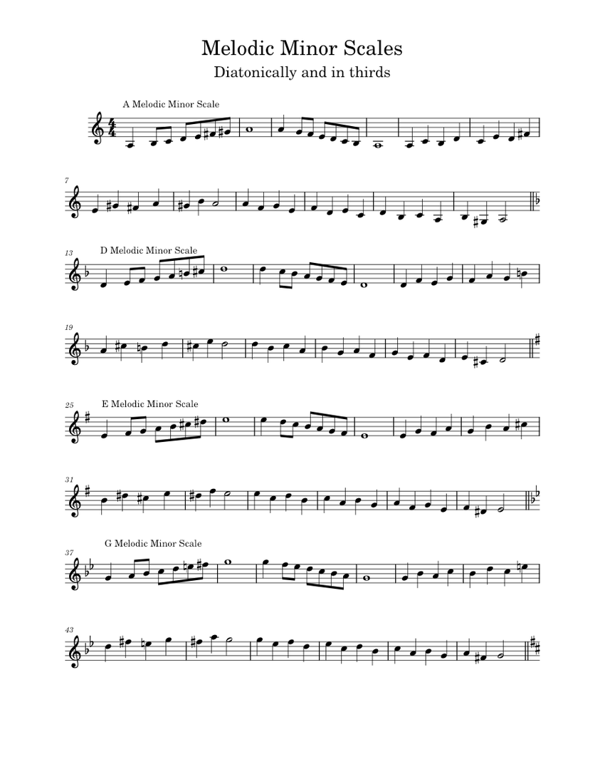 Minor scales – Lessons - Scales Sheet music for Trumpet in b-flat (Solo ...