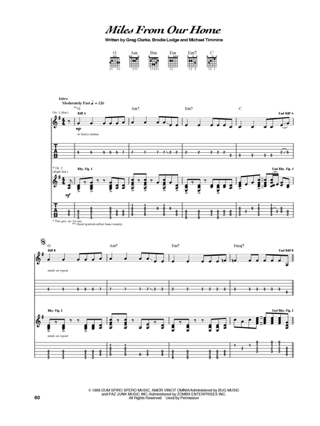 エドシーラン Ed Sheeran DIVIDE GUITAR 楽譜 Discover Ed Sheeran - Divide by ed Sheeran on MuseScore.com. A