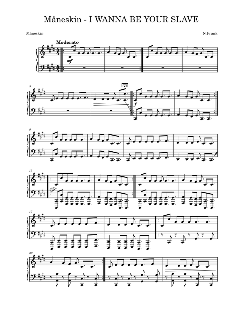 I wanna be your slave m neskin sheet music for piano solo easy