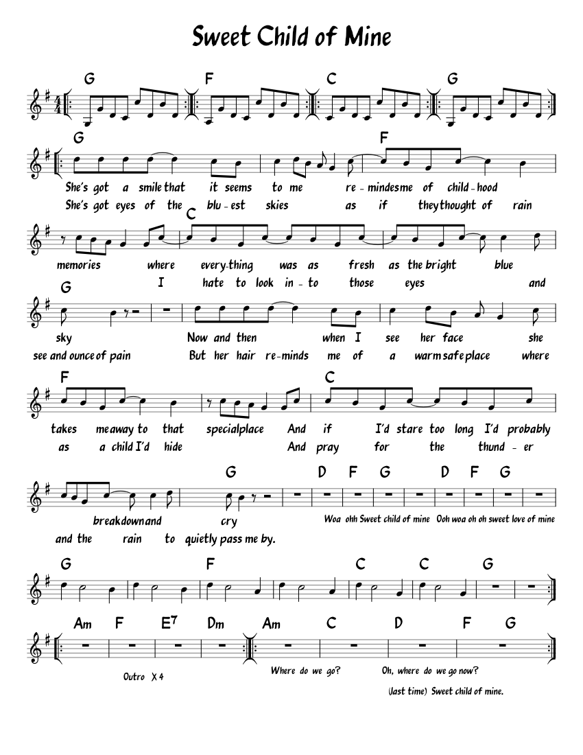 Sweet Child of Mine Sheet music for Piano (Solo)