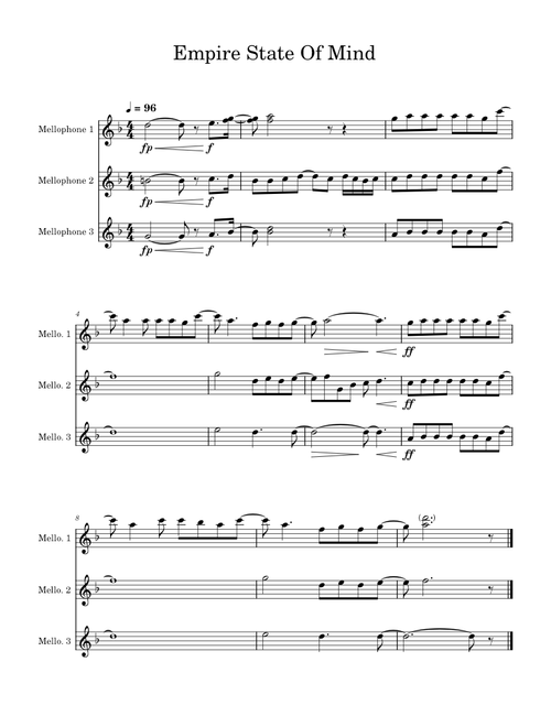 Empire State Of Mind Mello Fanfare
