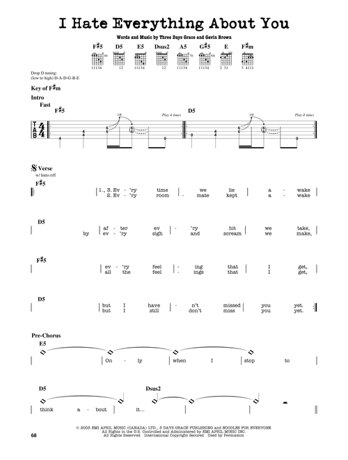 I Hate Everything About You - Three Days Grace (Guitar Lead Sheet)