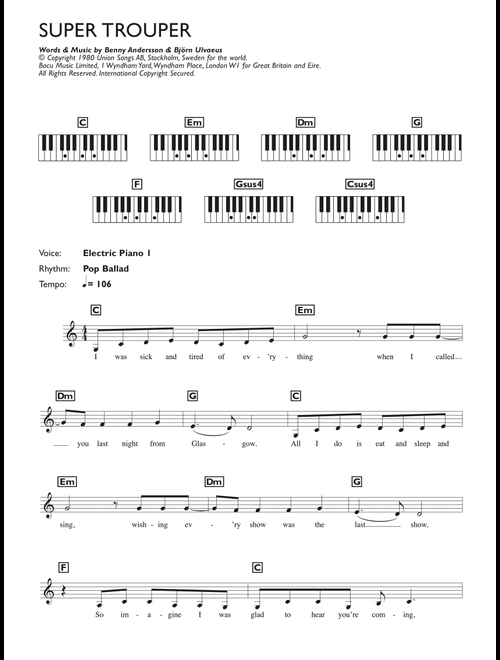 Super Trouper - ABBA (Piano Chords-Lyrics)