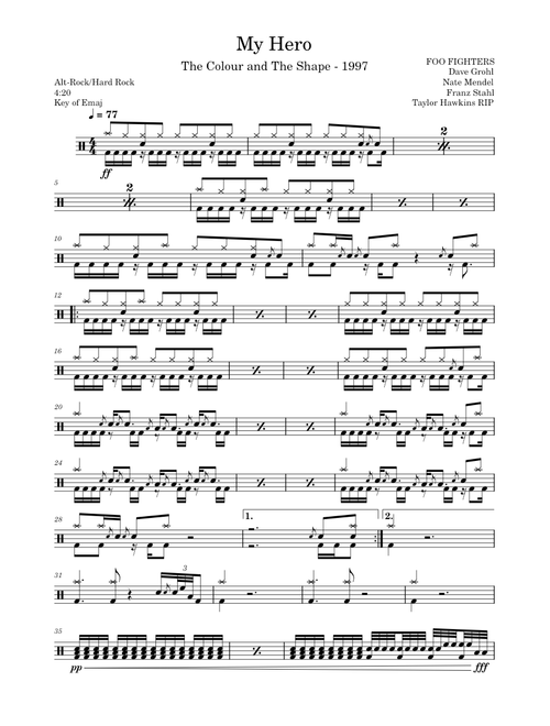 My hero – Foo Fighters drum part