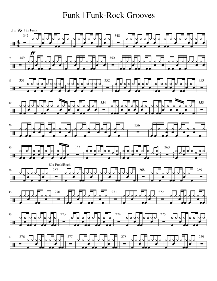 Rock drum grooves cheap