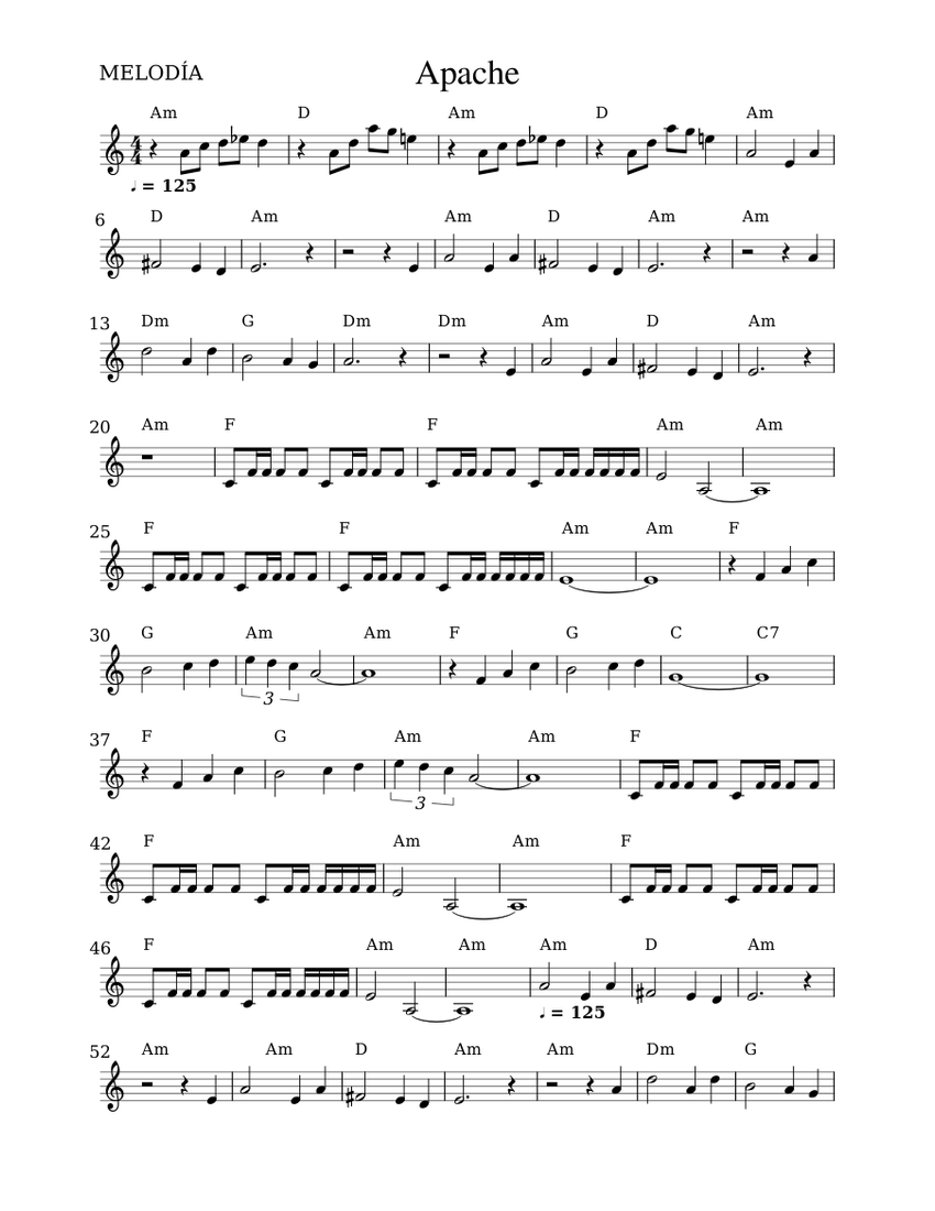 Shadows The melodia solo- Apache 2 - GUITARE SOLO - 2021-01-14