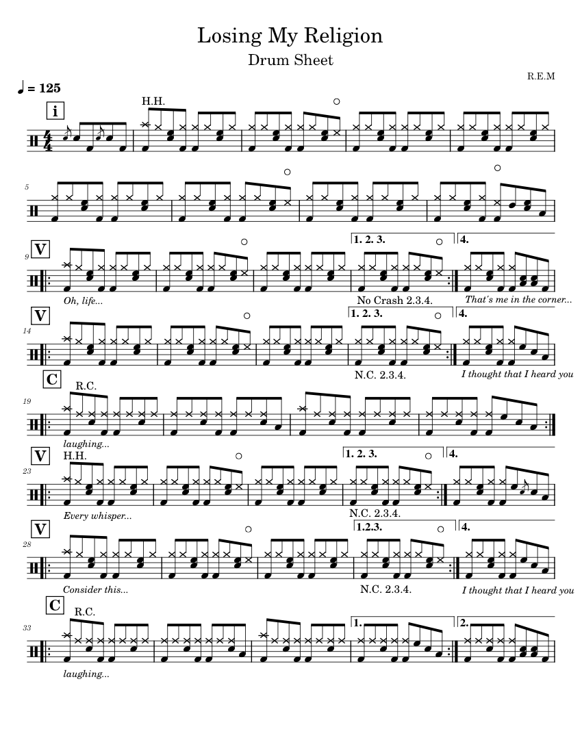 Losing My Religion R.E.M (Drums Only) Sheet music for Drum group (Solo)