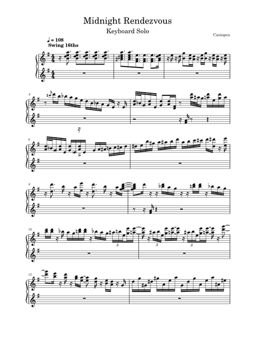 Midnight Rendezvous (keyboard solo) – Casiopea