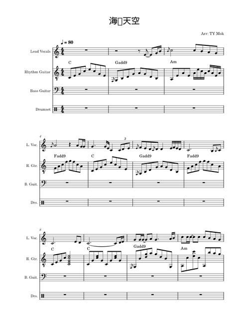 Hai Kuo TianKong – Beyond Hai Kuo Tian Kong 海阔天空