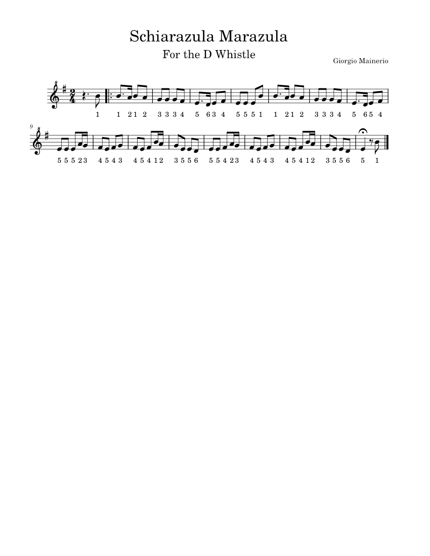 Schiarazula Marazula – Giorgio Mainerio Schiarazula Marazula - piano