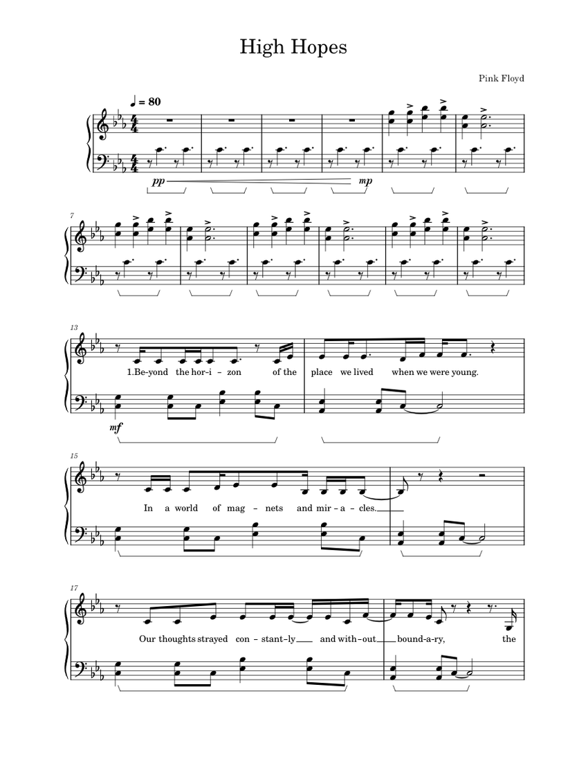 High hopes pink floyd sheet music for piano solo musescore