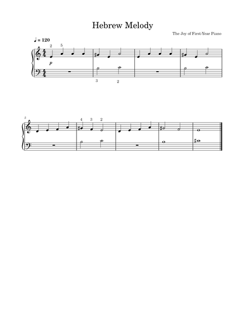 大人のためのJoy Piano 1（楽譜） score_0.png@850x1100?no-cache=