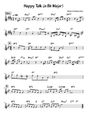 Happy Talk – Diana Panton Sheet Music with Chords for Piano (Solo