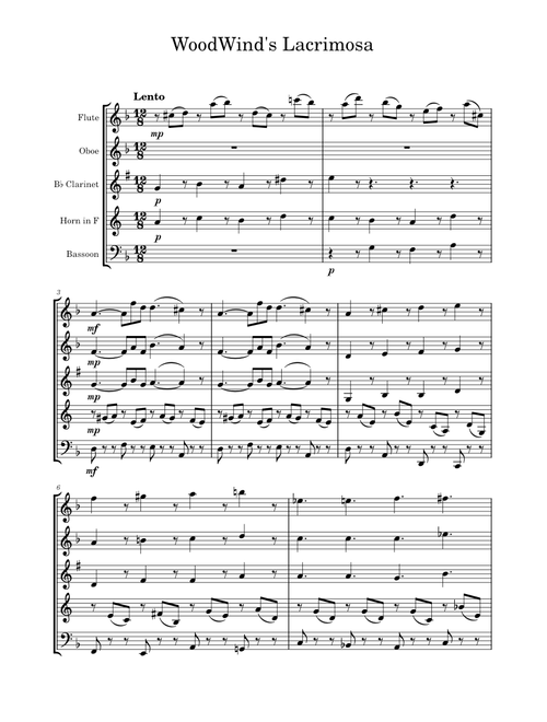 Lacrimosa Requiem – Wolfgang Amadeus Mozart