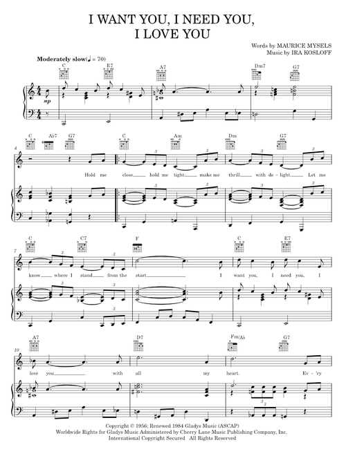 I want you i need you i love you - Elvis Presley (Piano-Vocal-Guitar)