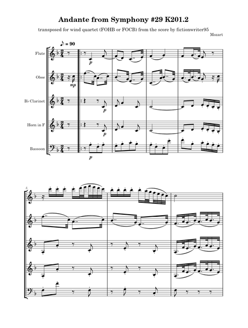 Symphony No.29 in A major, K.201/186a – Wolfgang Amadeus Mozart
