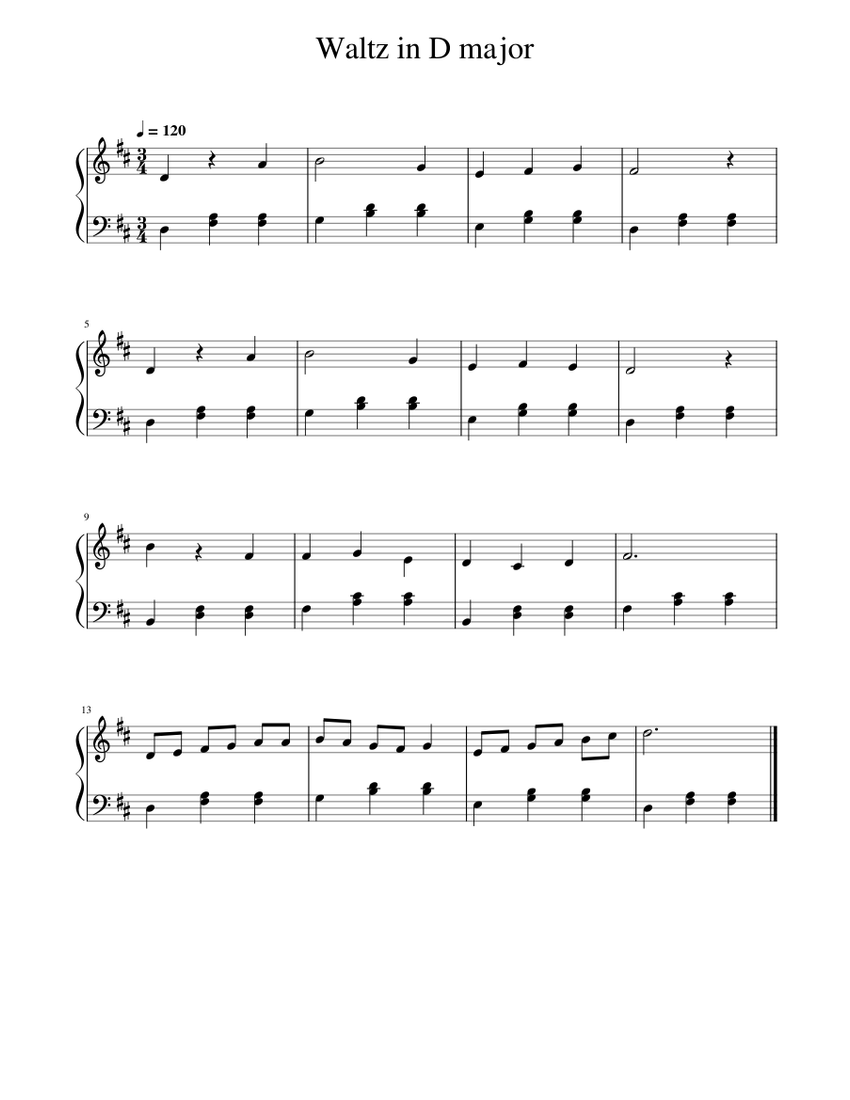 Waltz in D major 1 Sheet Music for Piano (Solo) Easy | MuseScore.com