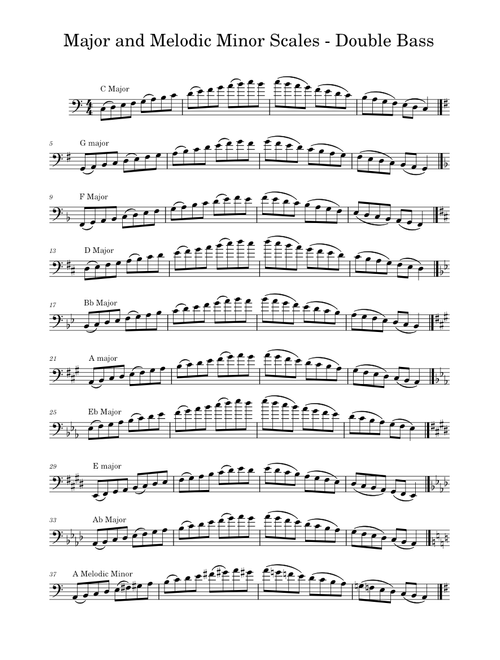 Major and Melodic Minor Scales - Double Bass