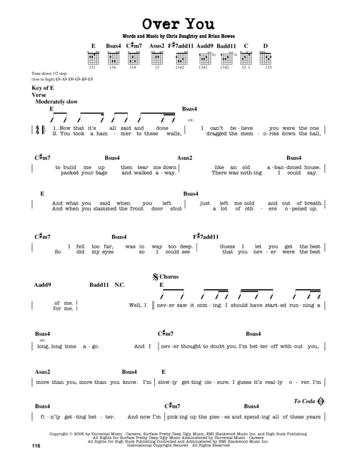 Over You - Daughtry (Guitar Lead Sheet)