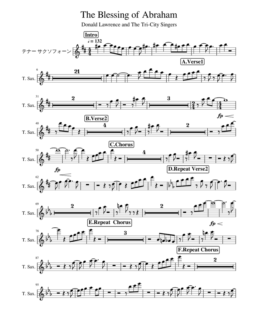 The Blessing of Abraham tenor Sheet music for Saxophone tenor (Solo)
