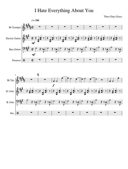 I Hate Everything About You - Three Days Grace