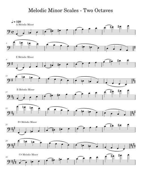 Melodic Minor Scales - Double Bass - F, C, G, D, A, E, B, F#, and C#