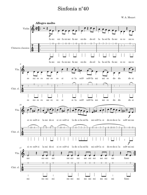 Sinfonia no.40 – Tema ( tab e note)
