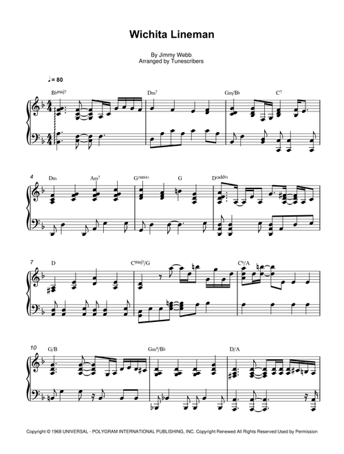 Wichita Lineman (Arr. Tunescribers) - Jimmy Webb (Piano Solo)