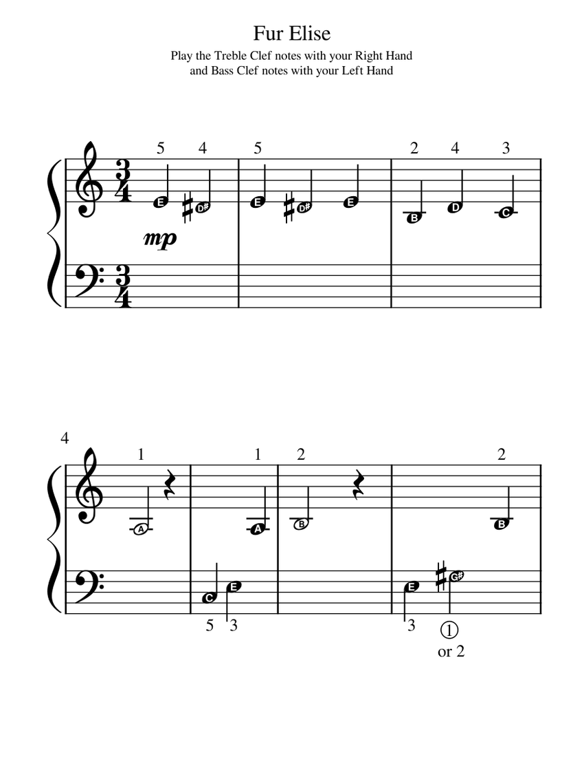 Fur Elise Beginner Piano Sheet music for Piano Solo Easy Musescore