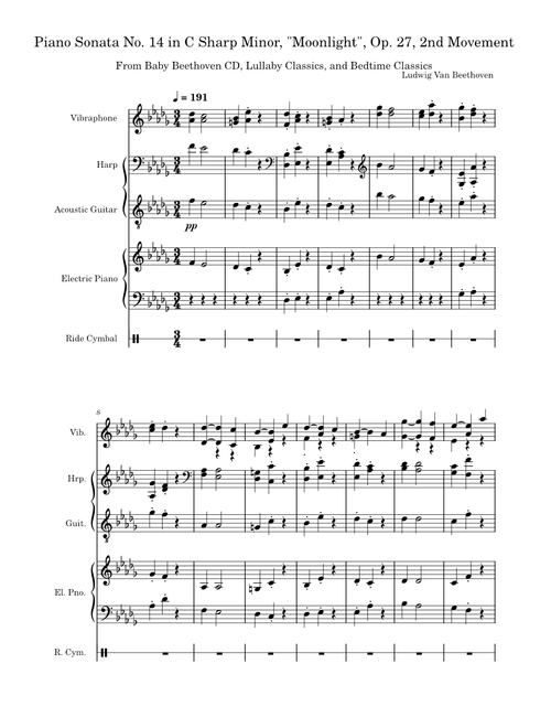Piano Sonata No.14, Op.27 No.2 – Ludwig van Beethoven Piano Sonata No. 14 in C Sharp Minor, "Moonlight", Op. 27, 2nd Movement - Baby Beethoven (1999 CD)