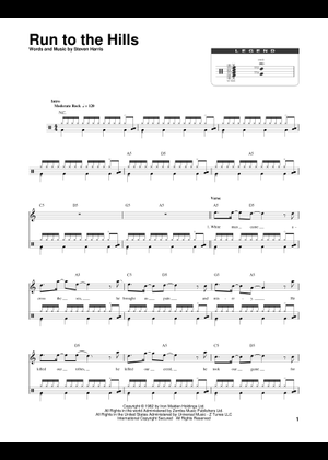 Iron Maiden - Run to the hills - Intro Sheet Music for Piano (Solo