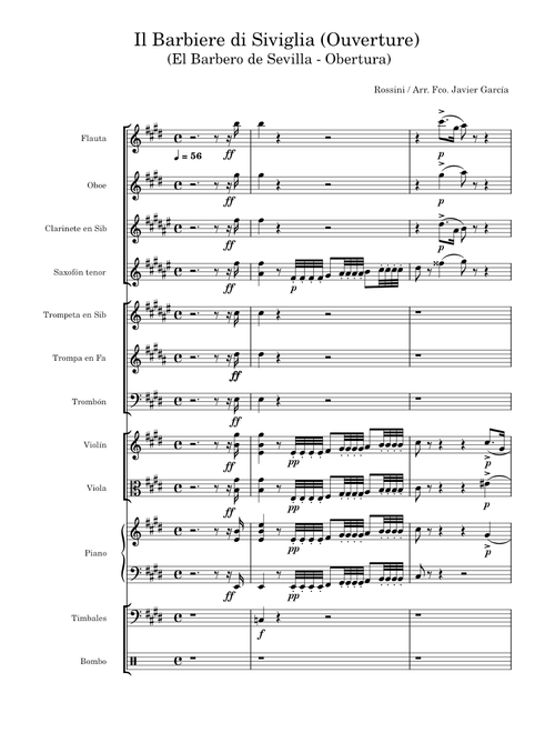 Il barbiere di Siviglia – Gioacchino Rossini El Barbero de Sevilla (formación mixta)