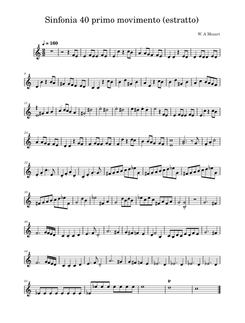 Sinfonia no.40 – Wolfgang Amadeus Mozart
