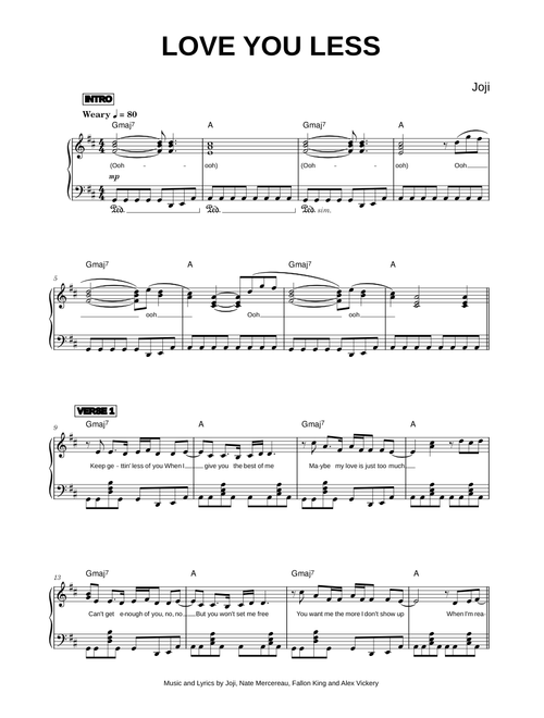 LOVE YOU LESS - Joji (Piano)