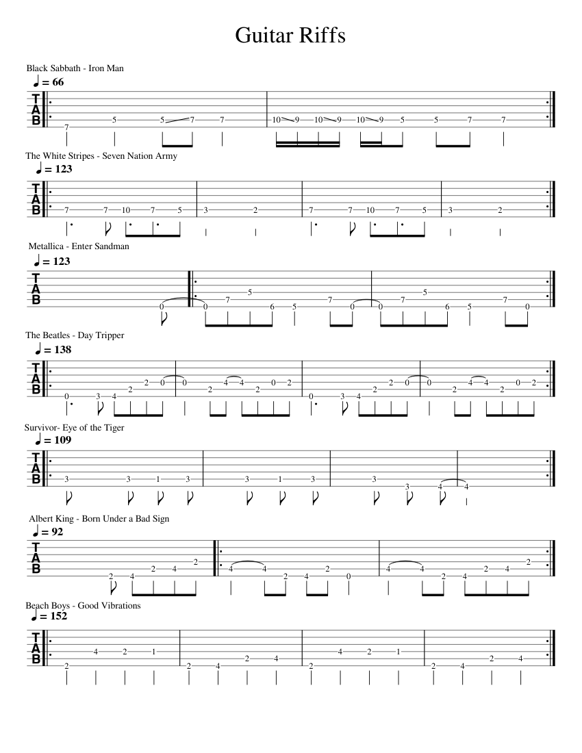 Guitar_Riffs Sheet Music and Tab for Guitar (Solo) | MuseScore.com