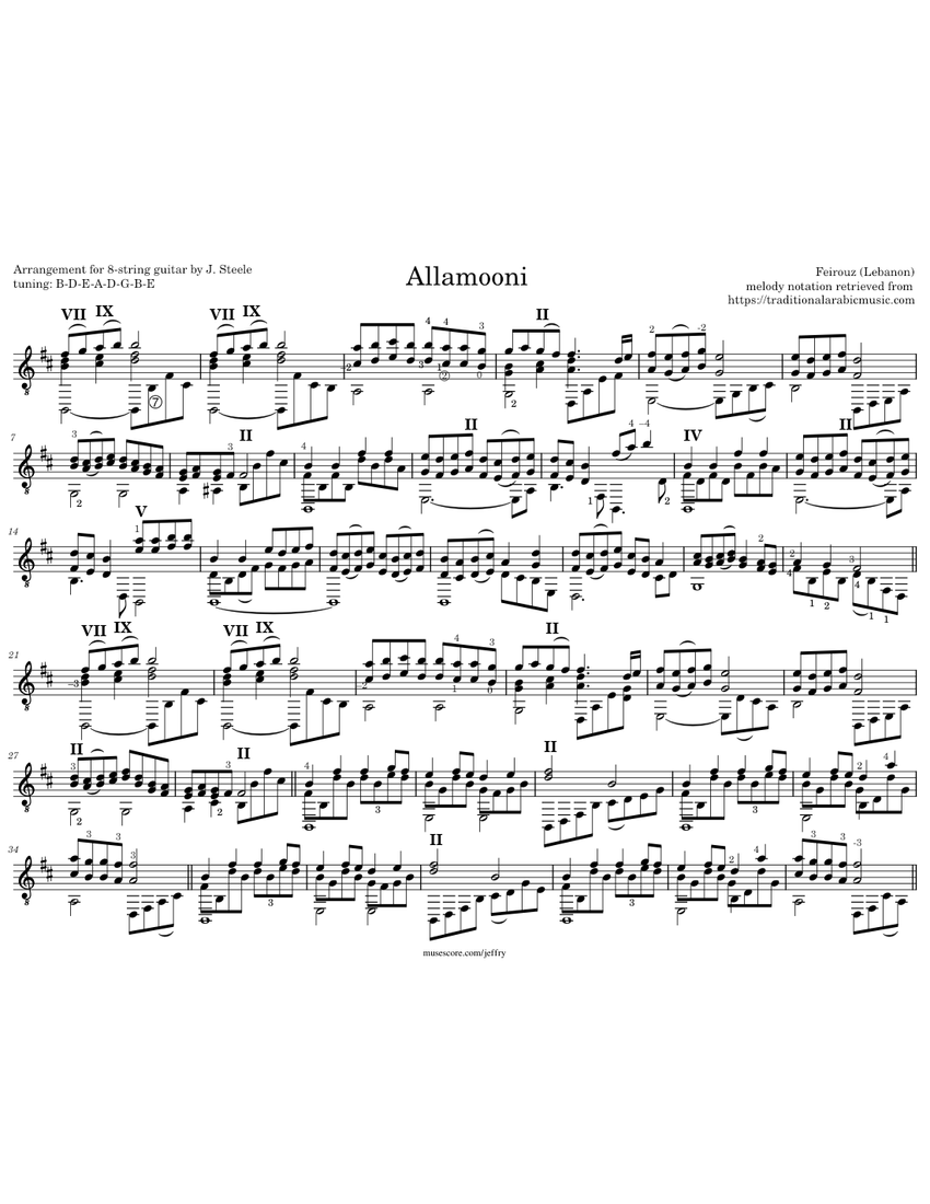 Solo Guitarra José Luis Montón 楽譜