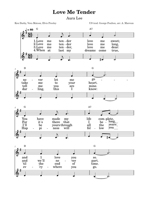 Love Me Tender - Aura Lee (woman´s voices) – Elvis Presley