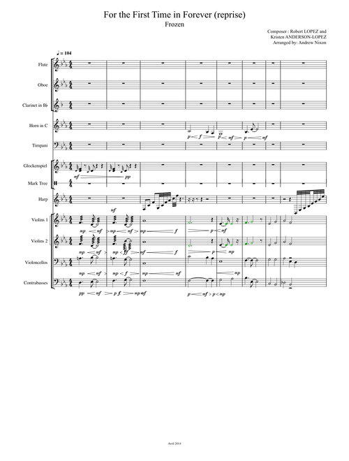 For the first time in forever (reprise) – Kristen Anderson-Lopez & Robert Lopez