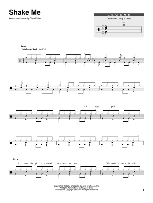 Shake Me - Cinderella (Drum Transcription)