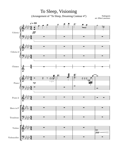 To Sleep, Dreaming (Contour 4) – Naktigonis (Arr. Ellen Lawrence)