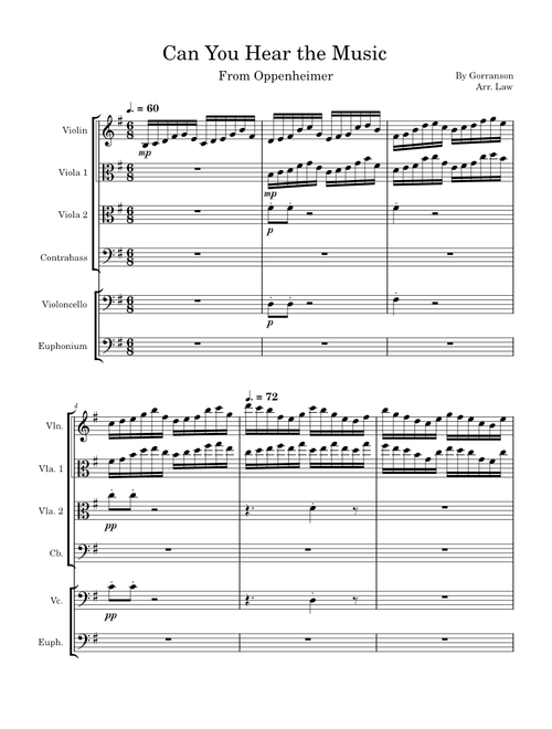 Can You Hear The Music – Ludwig Göransson