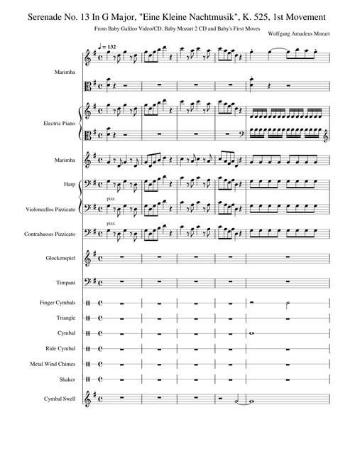 Eine kleine Nachtmusik, K.525 – Wolfgang Amadeus Mozart