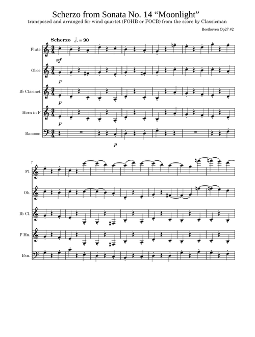 Scherzo from Sonata No 14, op. 27, No.2 (Moonlight Sonata) – Ludwig van Beethoven