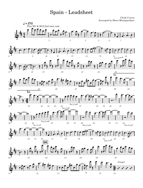 Spain – Chick Corea Spain Leadsheet
