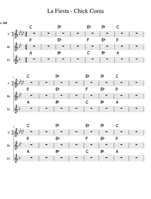 La Fiesta backing track - Chick Corea