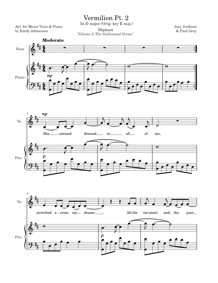 Vermilion Pt. 2 Slipknot Sheet music for Piano, Vocals (Mixed Duet